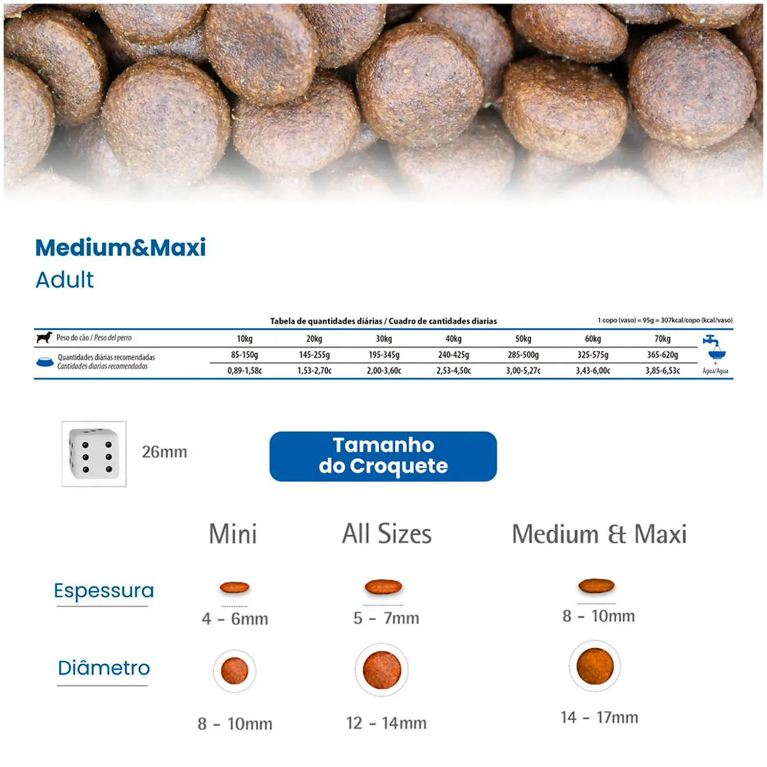 Ração N&D Quinoa Controle de Peso Cães Adultos Raças Médias e Grandes Suíno